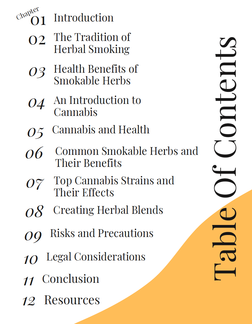 Puff Your Intentions: A Beginner's Guide To Smokable Herbs